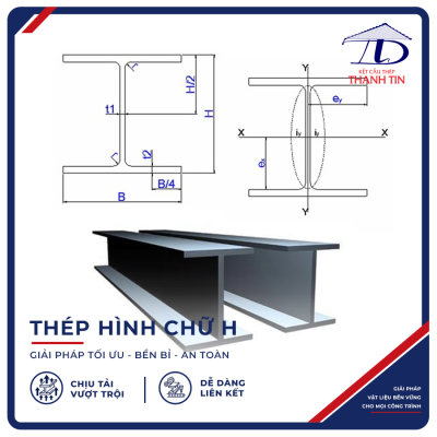 Thép Hình H